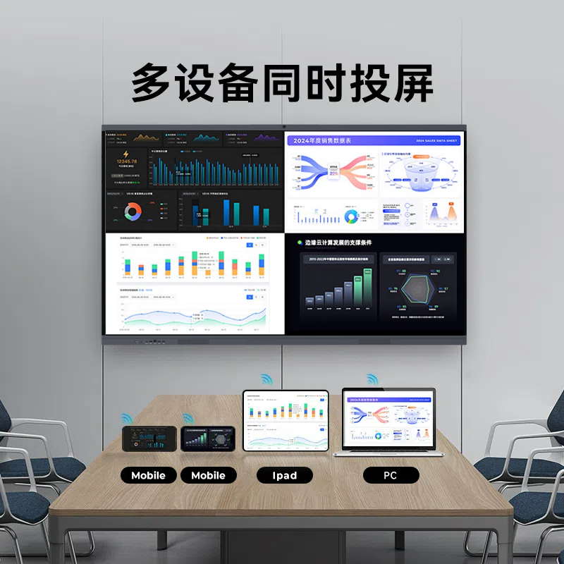 市場規(guī)模持續(xù)擴容  三大品類差異化競爭